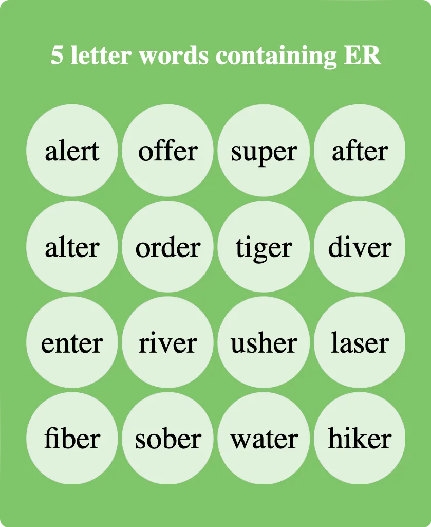 5 letter words containing ER