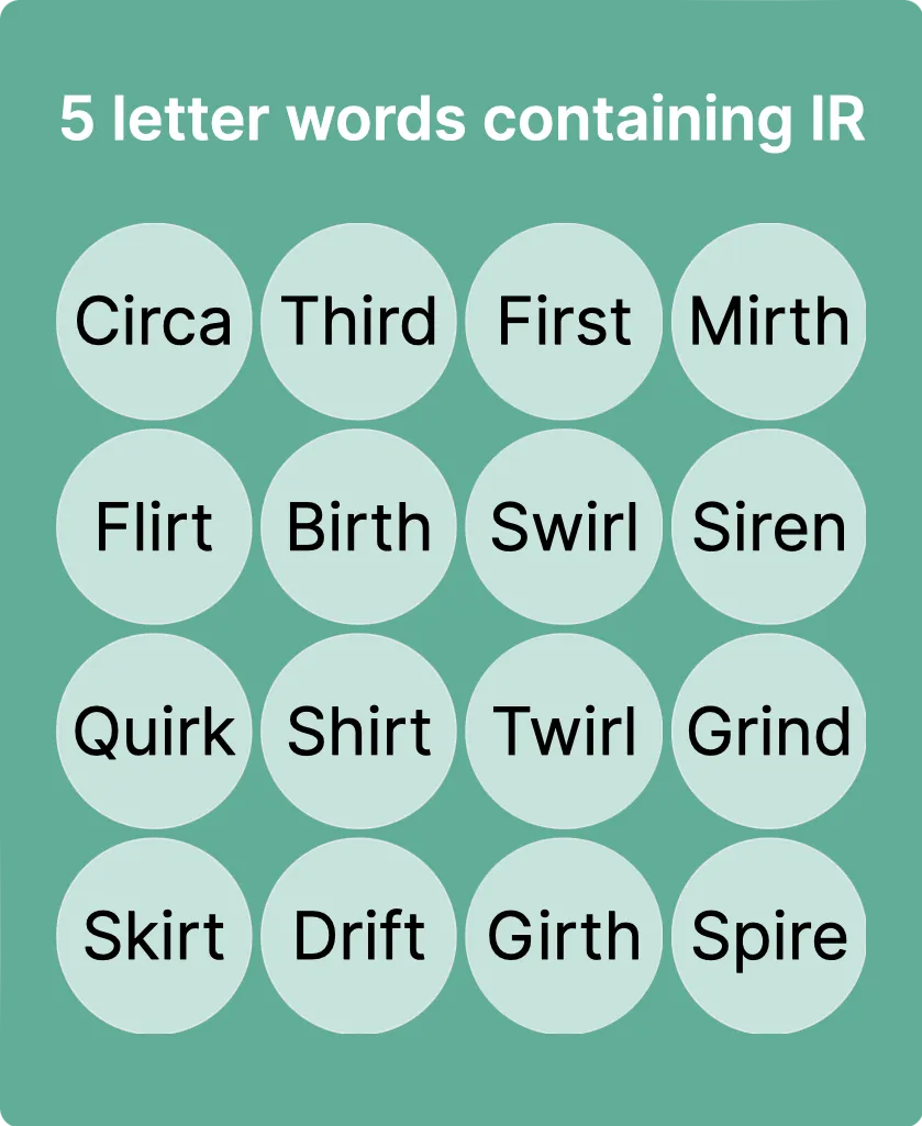 5 letter words containing IR