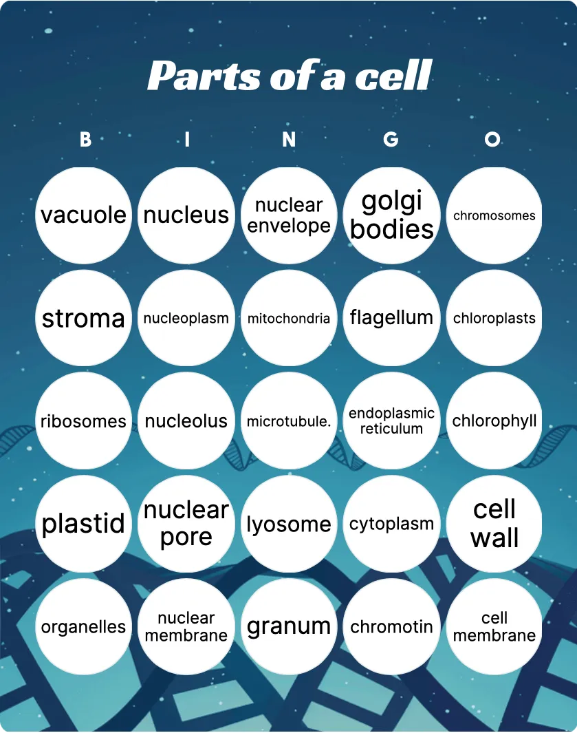 Parts of a cell bingo card template