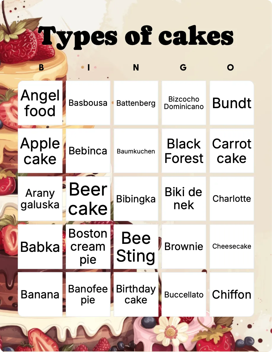 Types of cakes