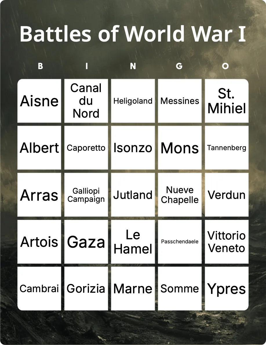 Battles of World War I bingo