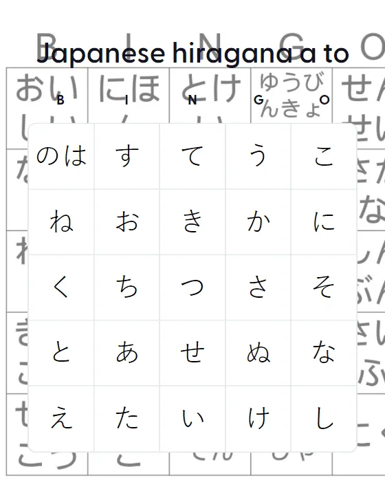 Japanese hiragana a to n