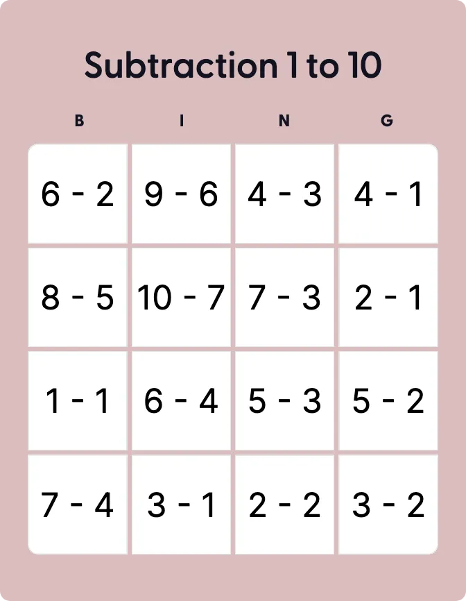 Subtraction 1 to 10 bingo