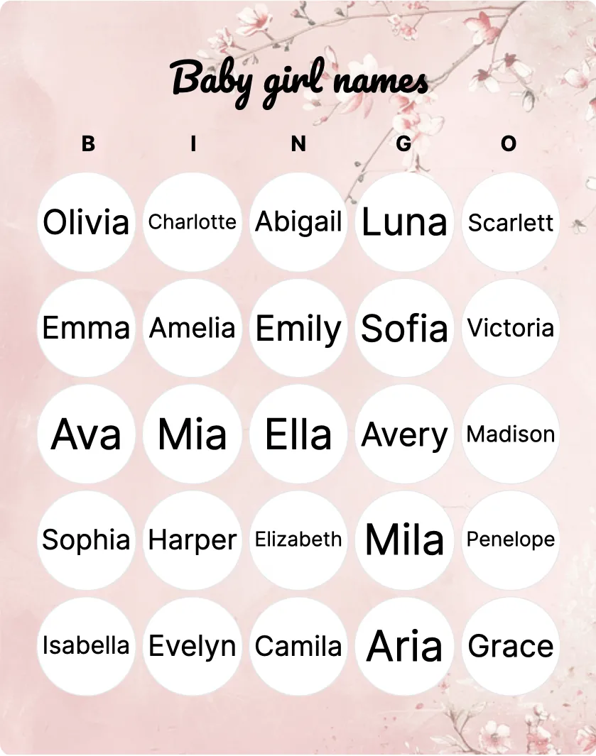 Baby girl names