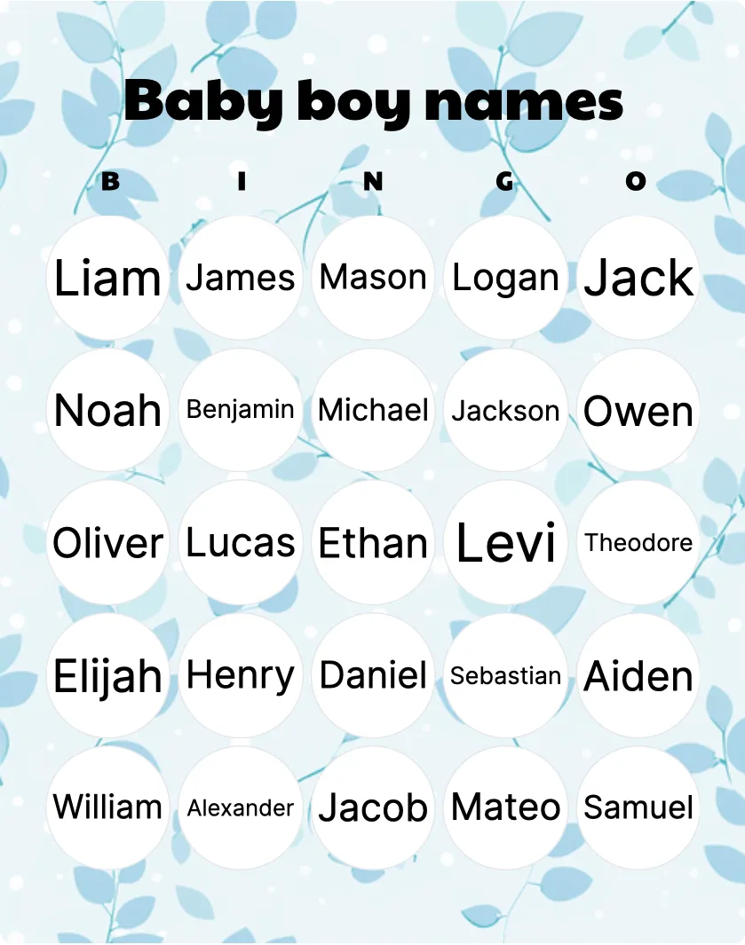 Baby boy names