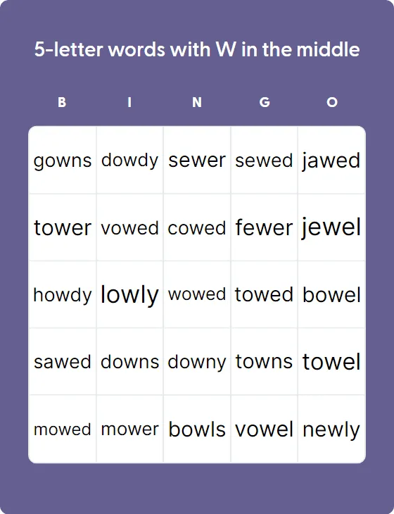 5-letter words with W in the middle 5-letter words with W in the middle