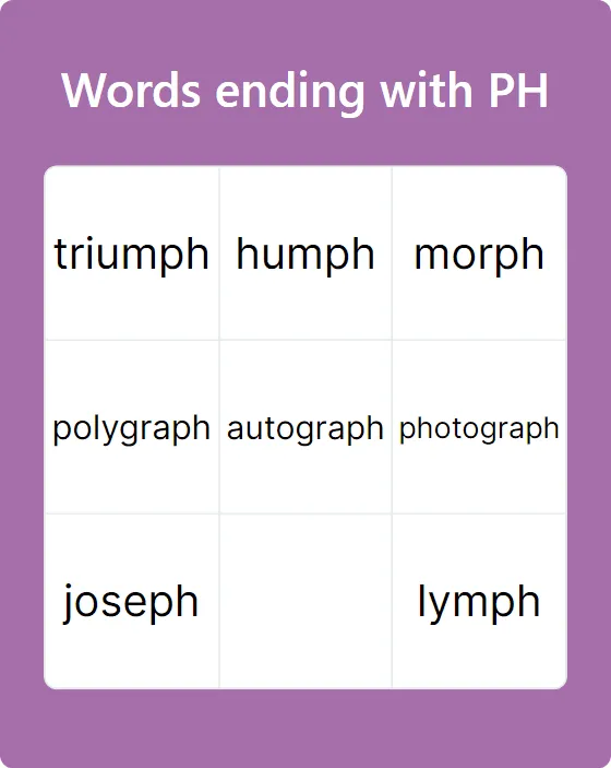 Words ending with PH