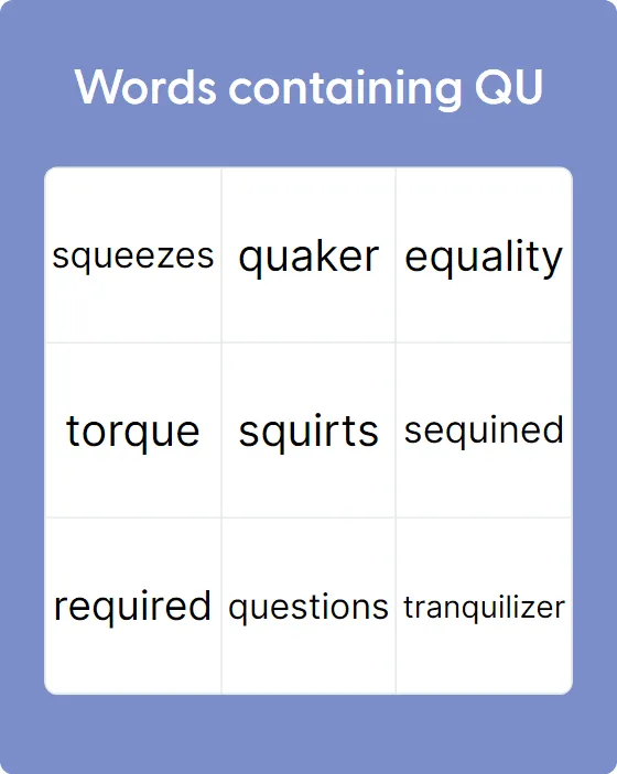 Words containing QU Words containing QU
