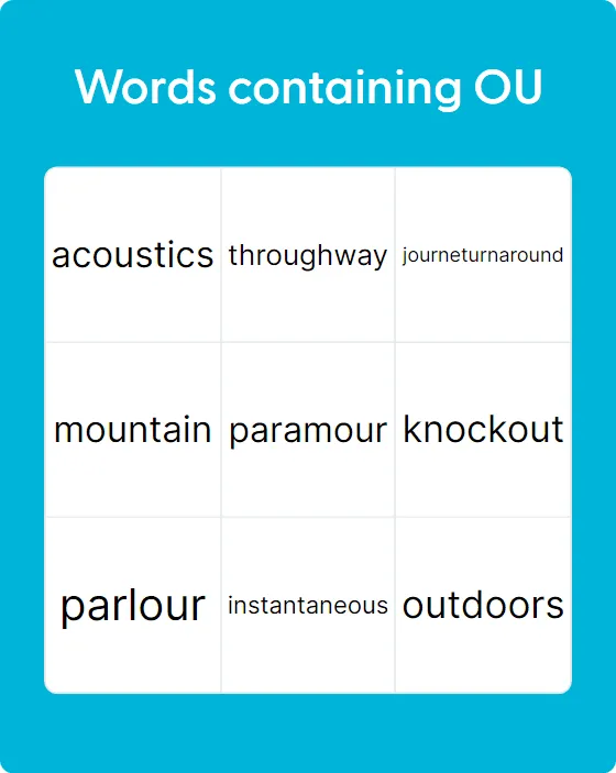 Words containing OU Words containing OU