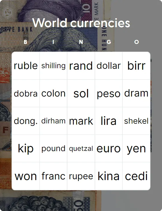 World currencies