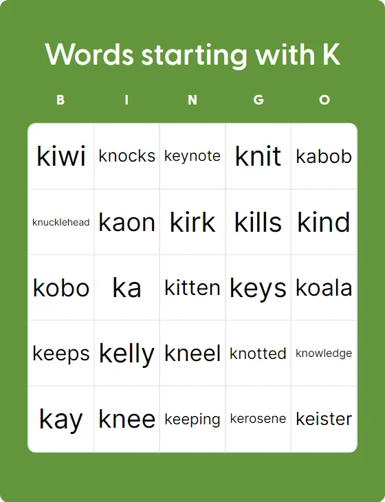 Words starting with K
