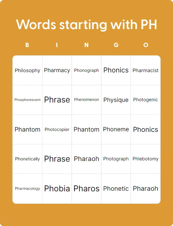 Words starting with PH