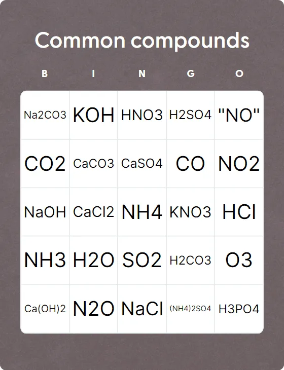 Common compounds bingo