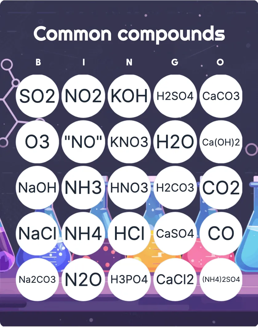 Common compounds bingo card template