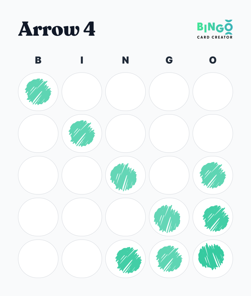 The ultimate guide to bingo patterns 31