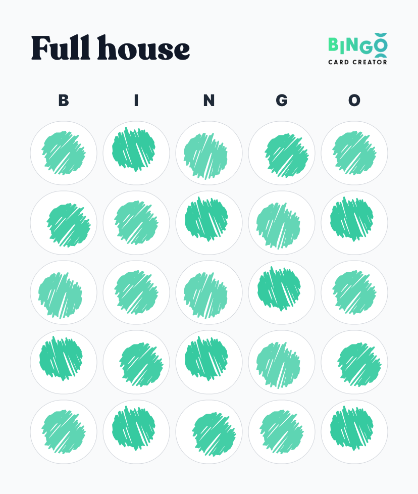 full house/blackout/coverall bingo pattern